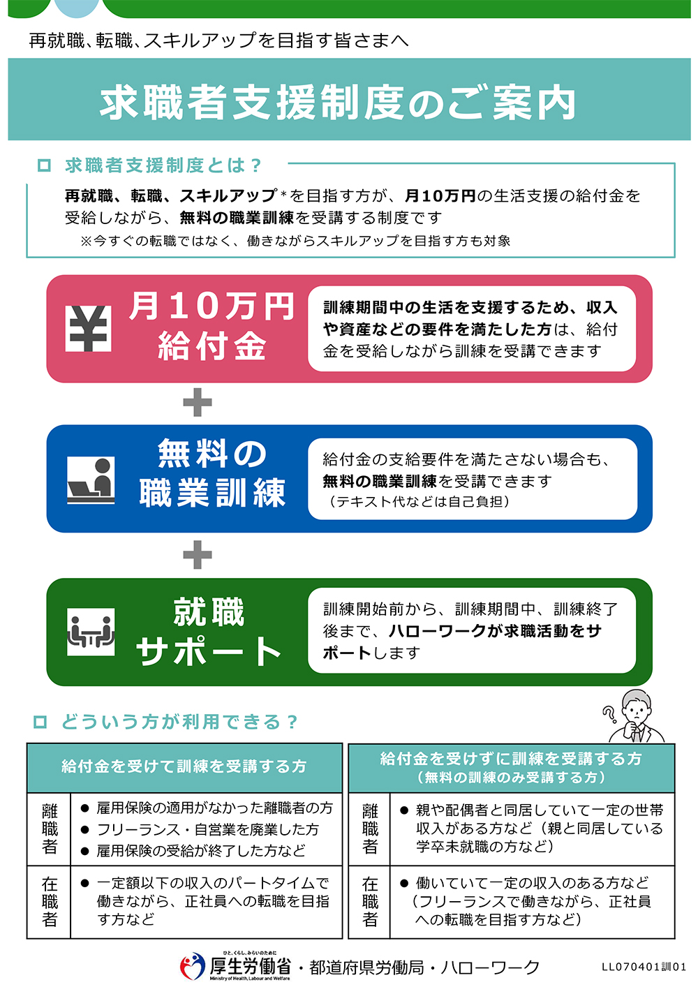 支援制度案内1